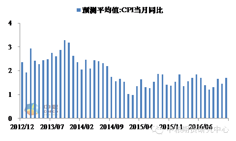 胡椒最新价格分析，市场动态、影响因素与未来趋势