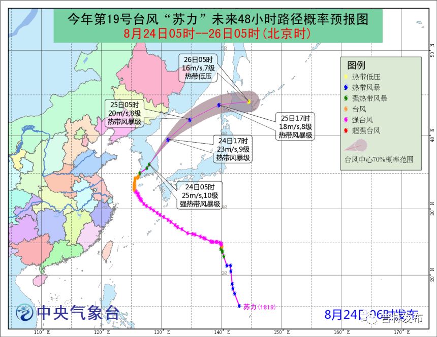 冒险游戏 第10页