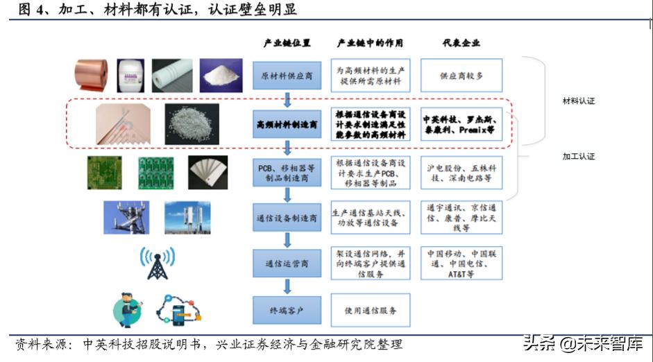 中国5G最新消息，引领全球迈向高速发展的新时代