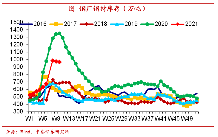 钢厂停产最新消息，行业深度分析与未来展望