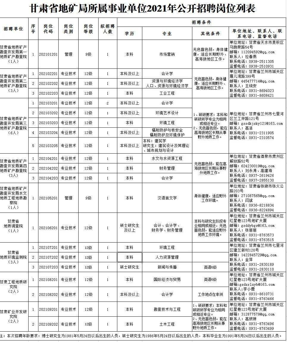 最新船员招聘网，探索海洋事业的人才宝库