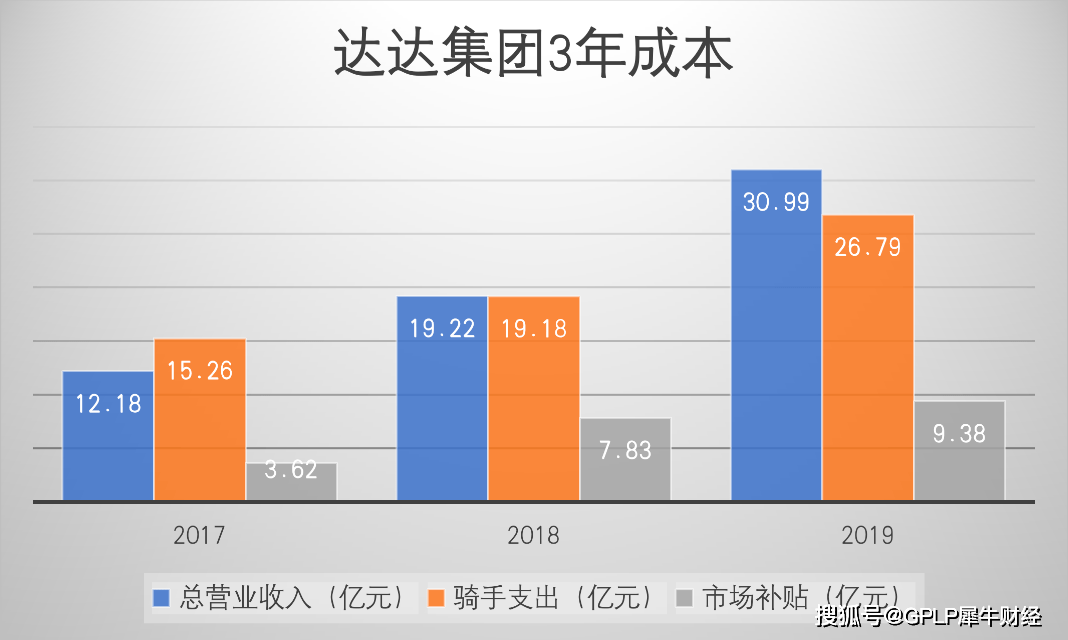 达达最新消息全面解析