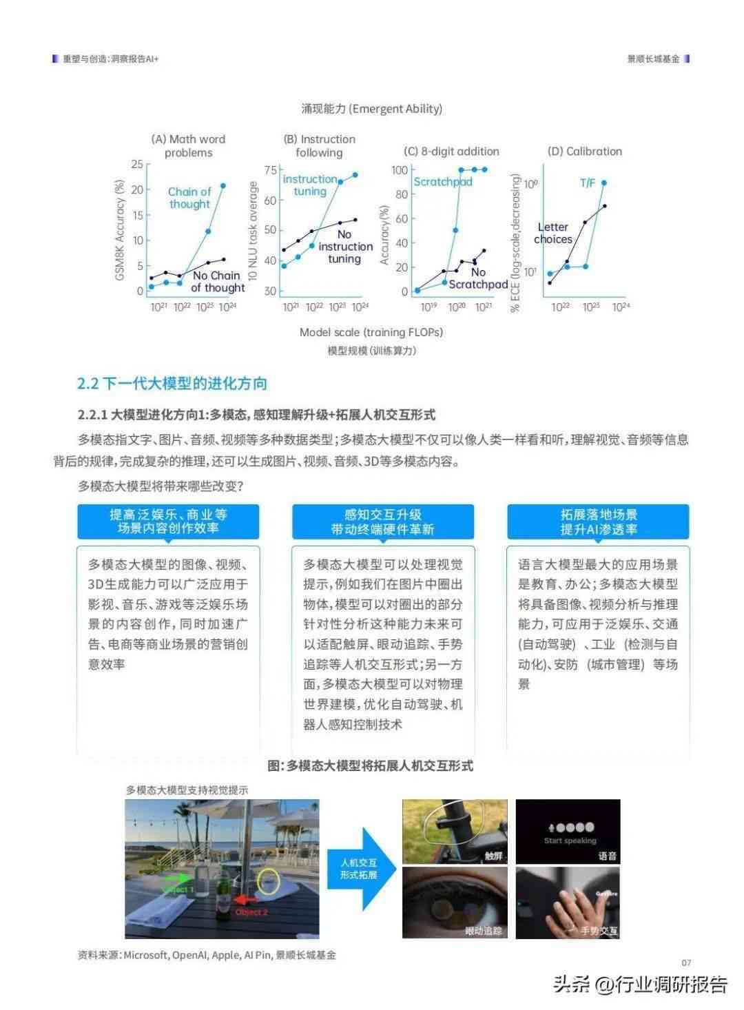 ADY最新技术革新及其应用领域展望