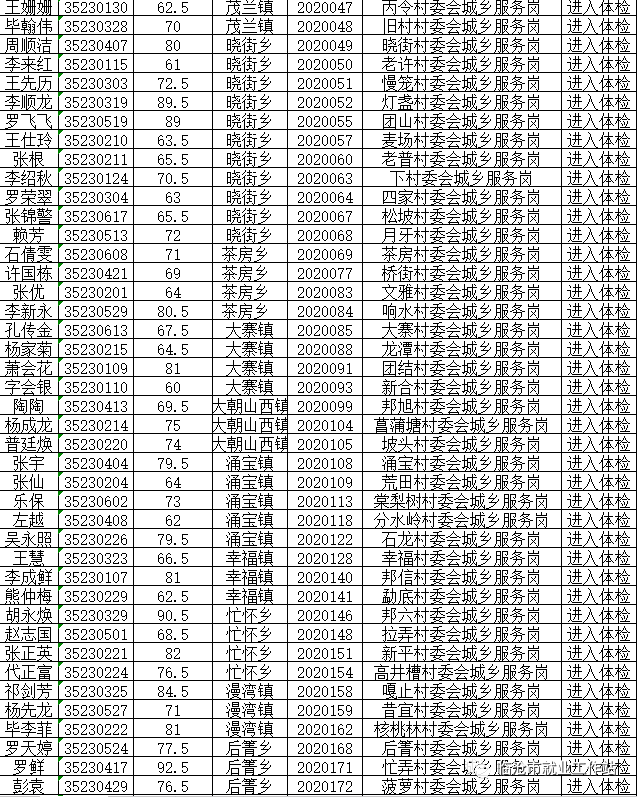 云县招聘网最新招聘动态深度解析