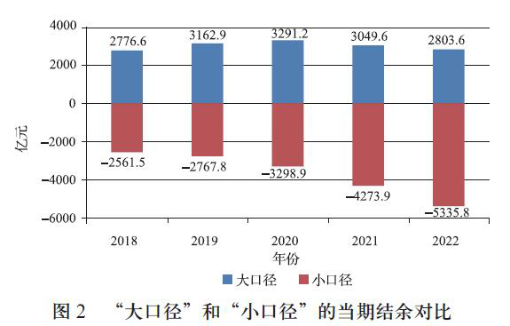 调整养老金最新消息，改革动态与实施影响