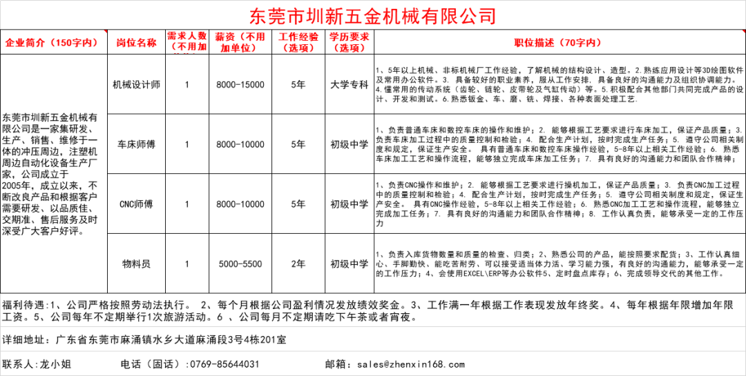 酉阳招聘最新信息概览