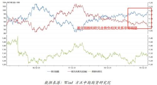 今日黄金价最新消息，市场走势与影响因素分析