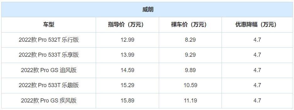 威朗最新报价，全方位了解，为您的购车决策提供参考