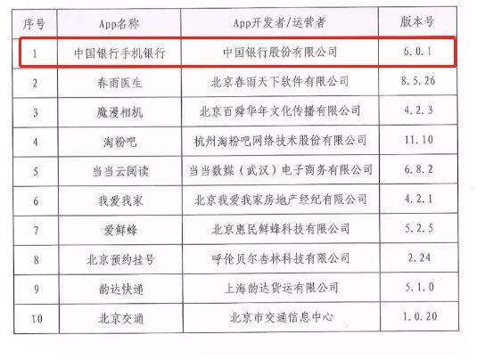 同花顺最新版，引领金融投资新时代的强大工具