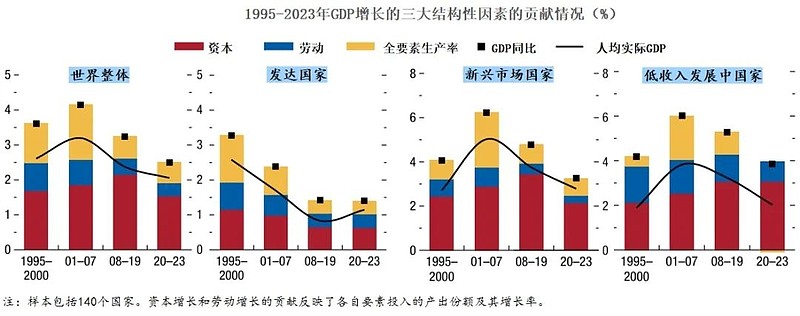 财经新闻最新头条，全球经济动态与市场洞察